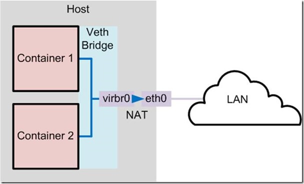 docker1.jpg